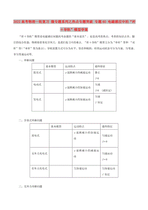 2022高考物理一輪復習 微專題系列之熱點專題突破 專題60 電磁感應中的“桿＋導軌”模型學案