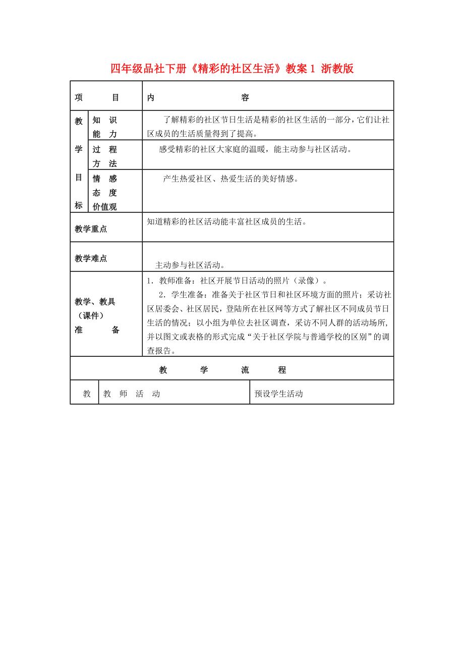 四年級(jí)品社下冊《精彩的社區(qū)生活》教案1 浙教版_第1頁