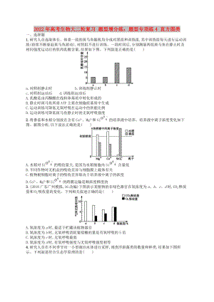 2022年高考生物大二輪復(fù)習(xí) 題型增分練：題型專項練4 直方圖類