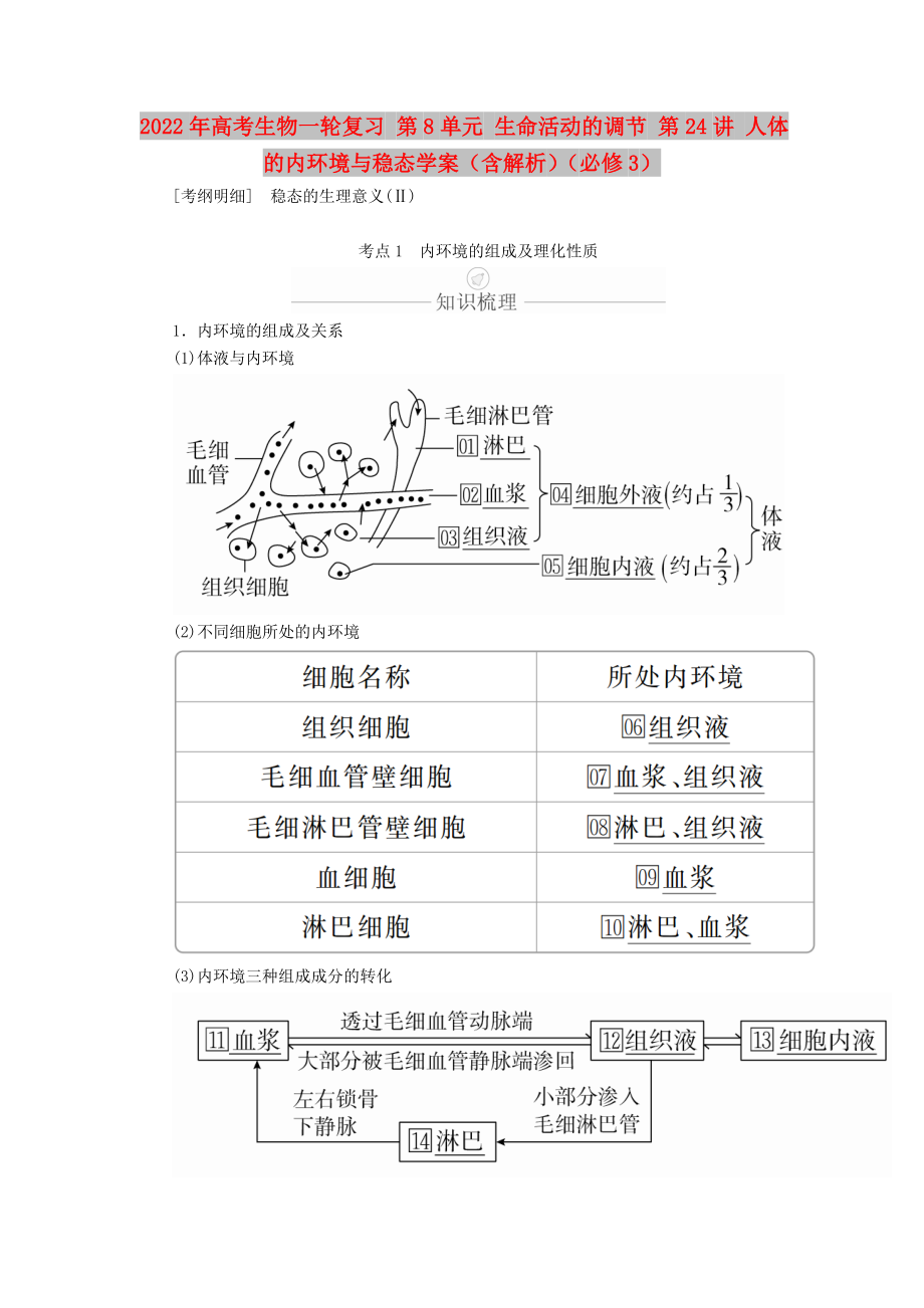 2022年高考生物一輪復(fù)習(xí) 第8單元 生命活動(dòng)的調(diào)節(jié) 第24講 人體的內(nèi)環(huán)境與穩(wěn)態(tài)學(xué)案（含解析）（必修3）_第1頁(yè)