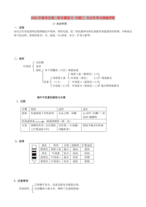 2022年高考生物二輪專題復(fù)習 專題三 光合作用與細胞呼吸