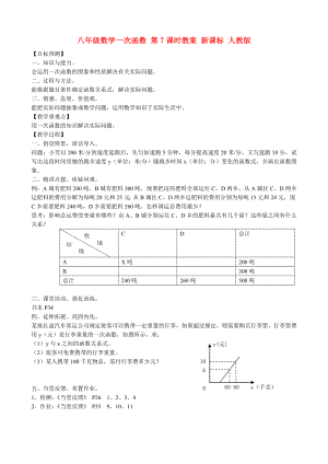 八年級(jí)數(shù)學(xué)一次函數(shù) 第7課時(shí)教案 新課標(biāo) 人教版