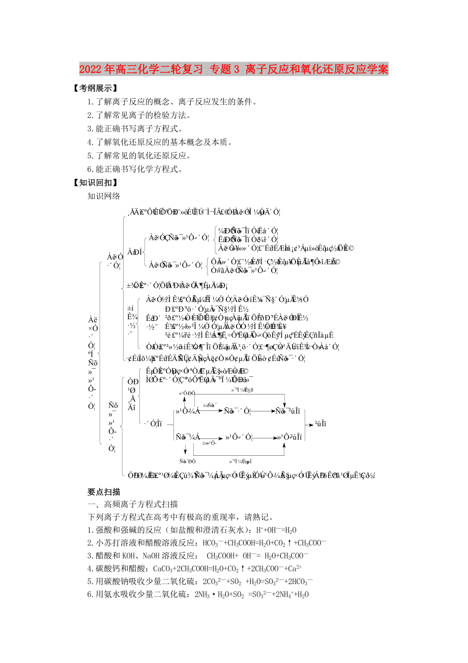 2022年高三化學(xué)二輪復(fù)習(xí) 專題3 離子反應(yīng)和氧化還原反應(yīng)學(xué)案_第1頁(yè)