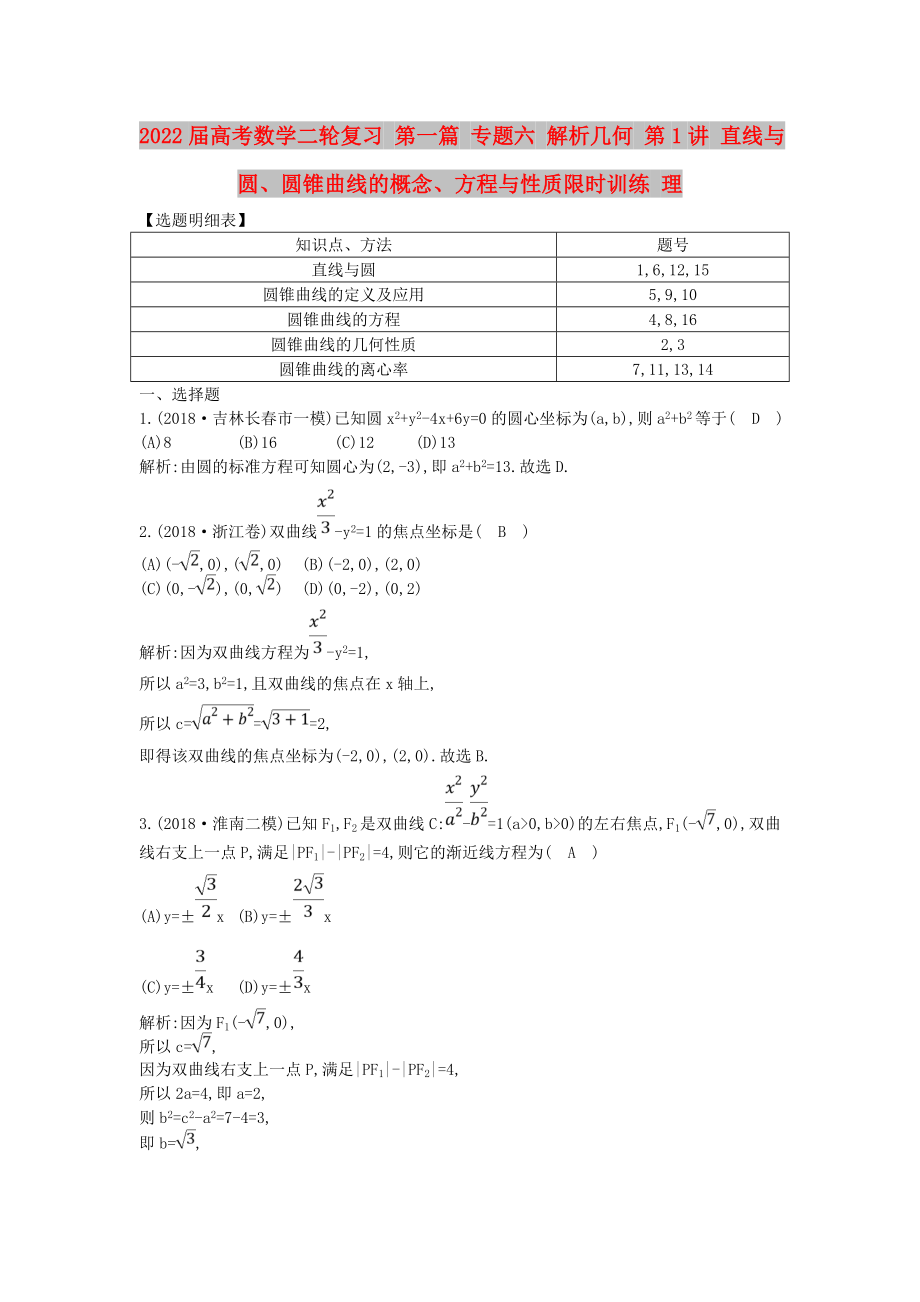 2022屆高考數(shù)學(xué)二輪復(fù)習(xí) 第一篇 專(zhuān)題六 解析幾何 第1講 直線與圓、圓錐曲線的概念、方程與性質(zhì)限時(shí)訓(xùn)練 理_第1頁(yè)