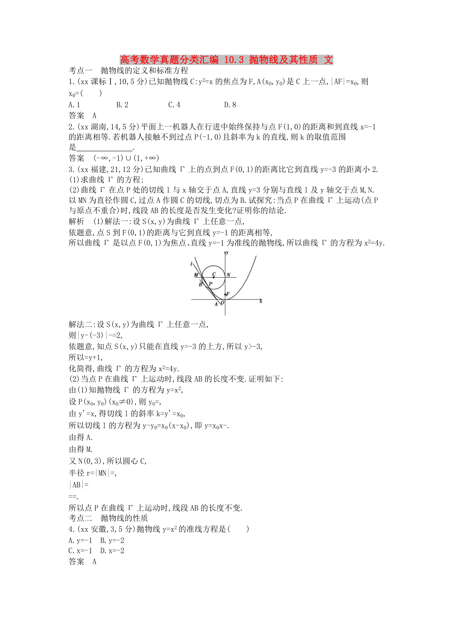 高考數(shù)學(xué)真題分類匯編 10.3 拋物線及其性質(zhì) 文_第1頁