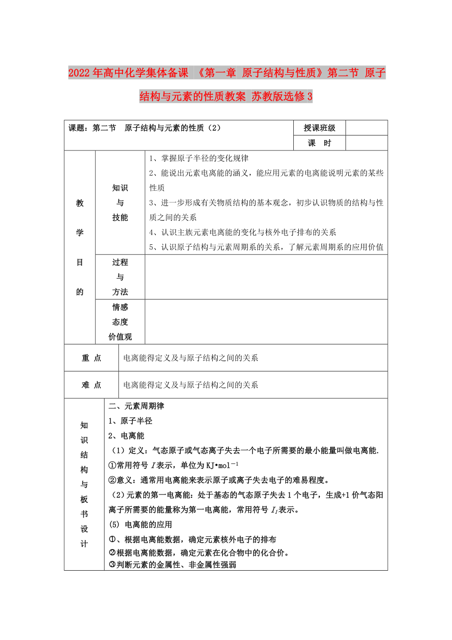 2022年高中化學(xué)集體備課 《第一章 原子結(jié)構(gòu)與性質(zhì)》第二節(jié) 原子結(jié)構(gòu)與元素的性質(zhì)教案 蘇教版選修3_第1頁