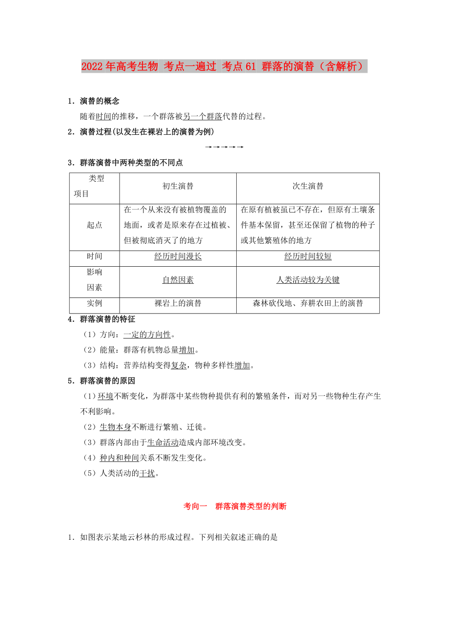 2022年高考生物 考点一遍过 考点61 群落的演替（含解析）_第1页