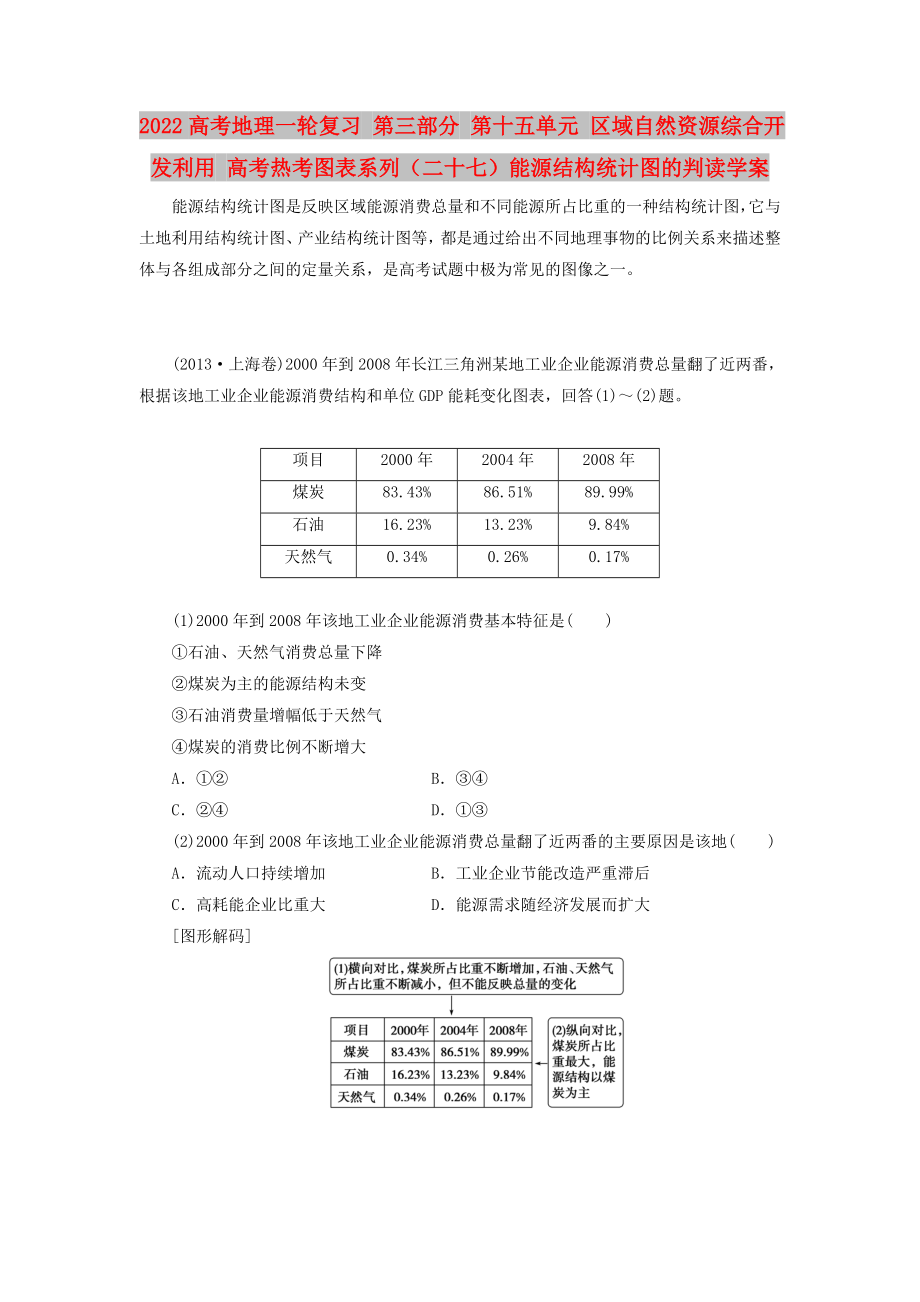 2022高考地理一轮复习 第三部分 第十五单元 区域自然资源综合开发利用 高考热考图表系列（二十七）能源结构统计图的判读学案_第1页