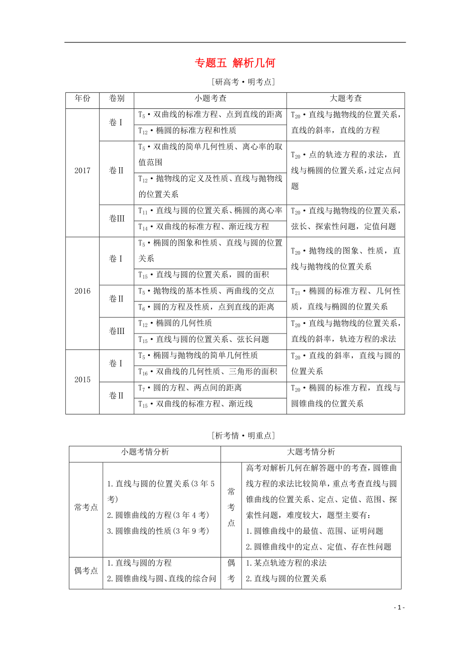 （通用版）2018年高考數(shù)學(xué)二輪復(fù)習(xí) 第一部分 專題五 解析幾何教學(xué)案 文_第1頁