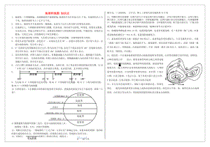 七年級地理上冊 第一章 地球和地圖上冊知識點 中圖版（通用）