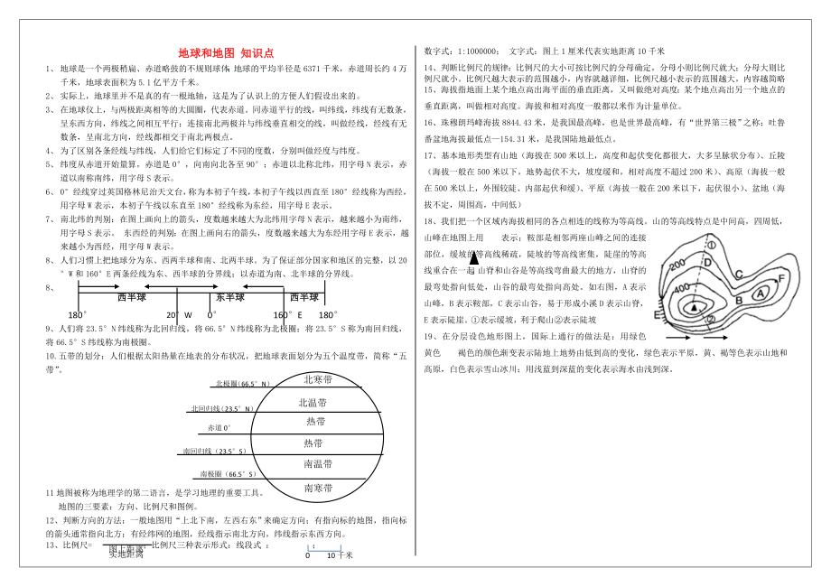 七年級地理上冊 第一章 地球和地圖上冊知識點 中圖版（通用）_第1頁