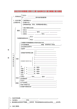 2022年中考物理《第十二章 運(yùn)動(dòng)和力》復(fù)習(xí)教案 新人教版