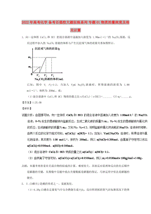 2022年高考化學 備考百強校大題狂練系列 專題01 物質的量濃度及相關計算