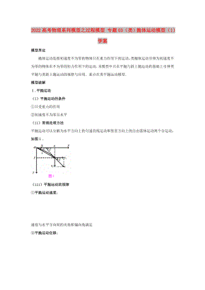 2022高考物理系列模型之過程模型 專題03（類）拋體運動模型（1）學(xué)案