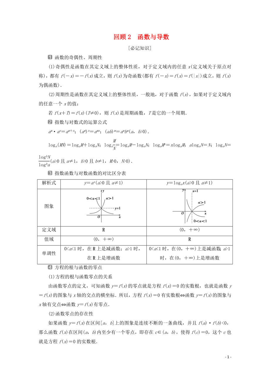 （新課標）2020版高考數(shù)學二輪復習 第三部分 教材知識 重點再現(xiàn) 回顧2 函數(shù)與導數(shù)學案 文 新人教A版_第1頁