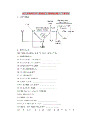 2022年高考化學(xué)一輪總復(fù)習(xí) 排查落實(shí)練8（含解析）