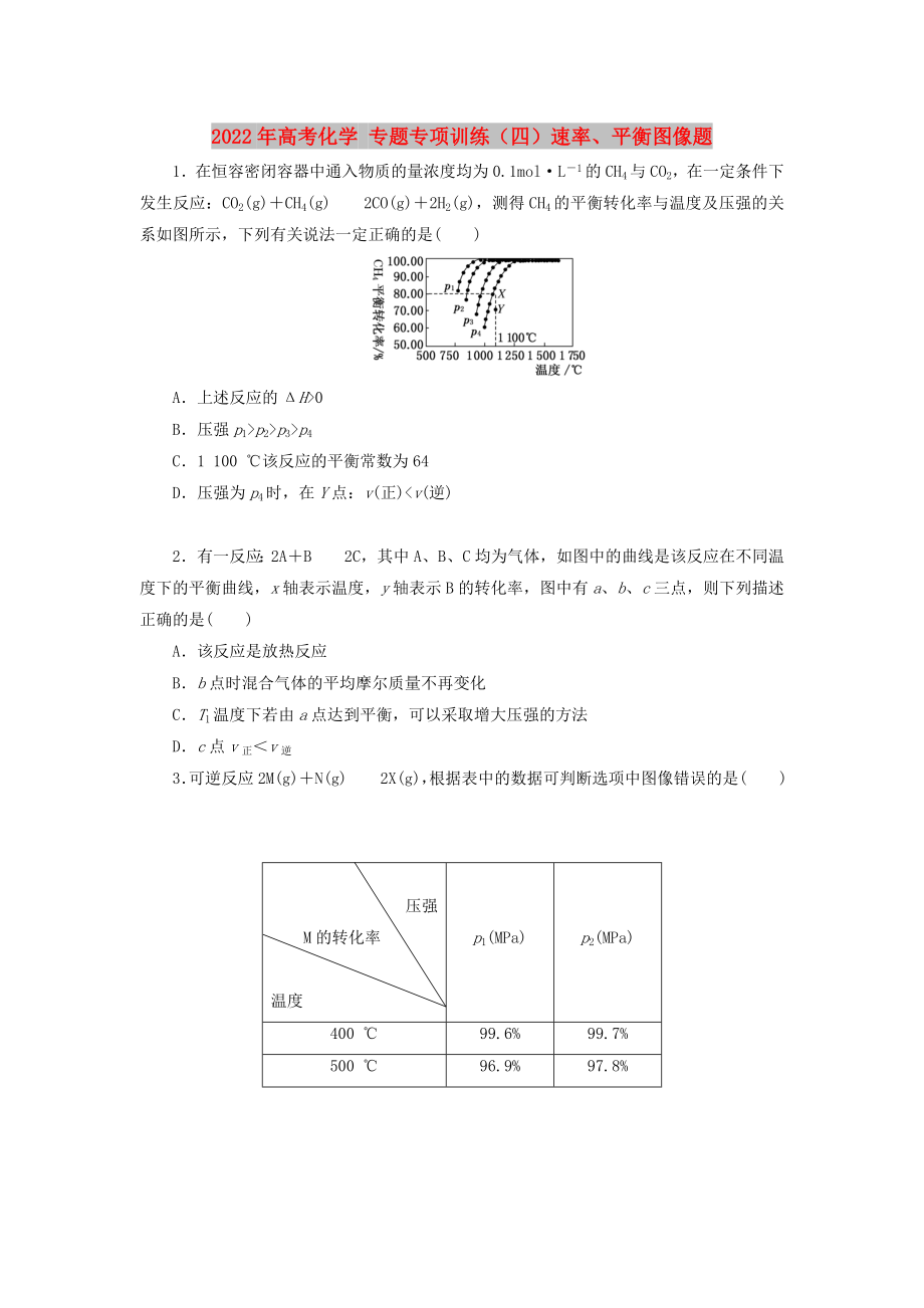 2022年高考化學(xué) 專題專項(xiàng)訓(xùn)練（四）速率、平衡圖像題_第1頁(yè)