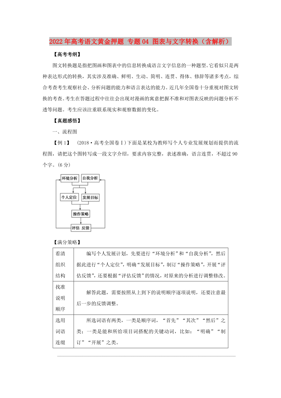 2022年高考语文黄金押题 专题04 图表与文字转换（含解析）_第1页