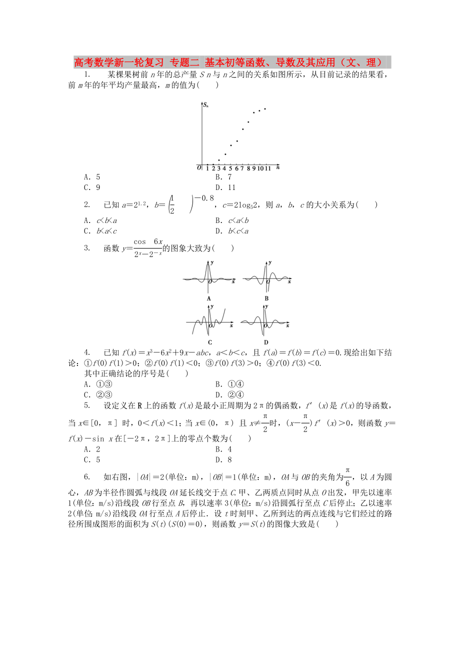 高考數(shù)學(xué)新一輪復(fù)習(xí) 專題二 基本初等函數(shù)、導(dǎo)數(shù)及其應(yīng)用（文、理）_第1頁