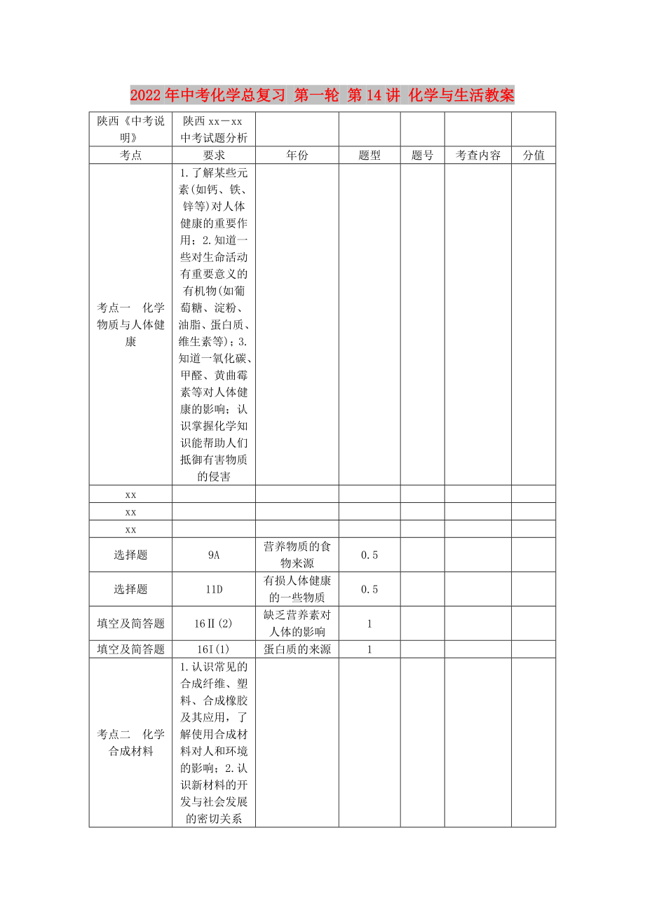 2022年中考化学总复习 第一轮 第14讲 化学与生活教案_第1页