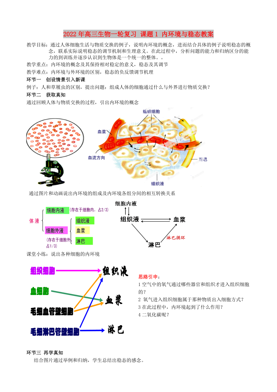 2022年高三生物一輪復(fù)習(xí) 課題1 內(nèi)環(huán)境與穩(wěn)態(tài)教案_第1頁