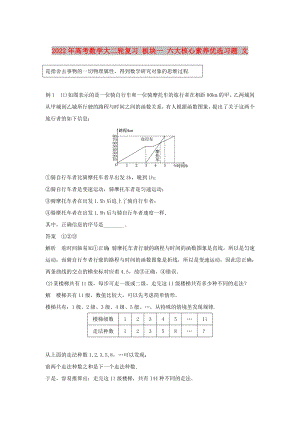 2022年高考數(shù)學大二輪復習 板塊一 六大核心素養(yǎng)優(yōu)選習題 文