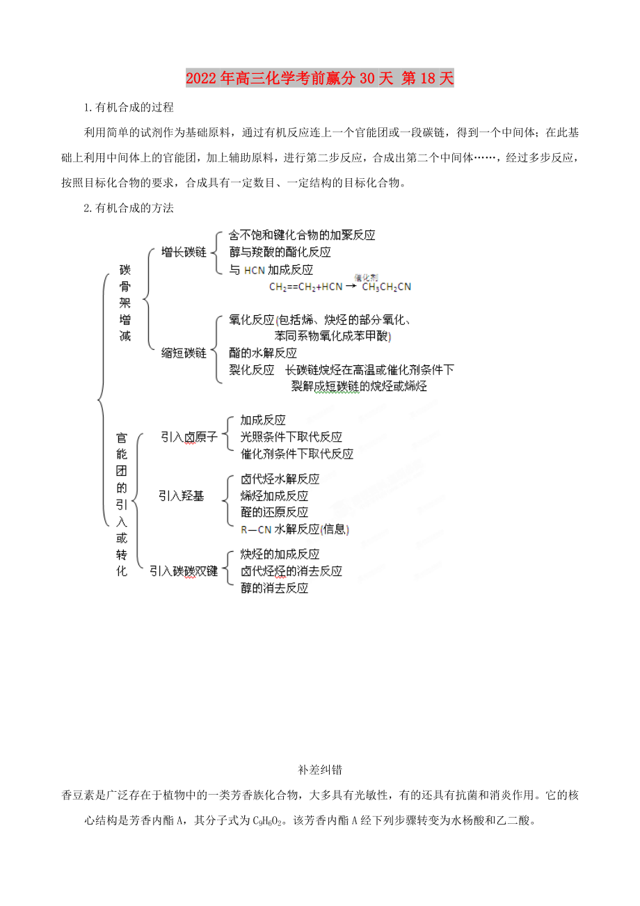 2022年高三化學考前贏分30天 第18天_第1頁