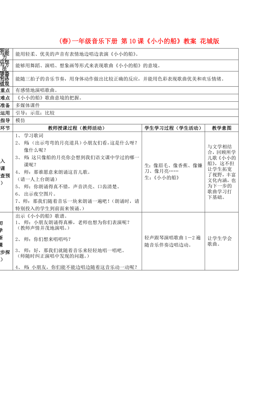 (春)一年級(jí)音樂下冊(cè) 第10課《小小的船》教案 花城版_第1頁