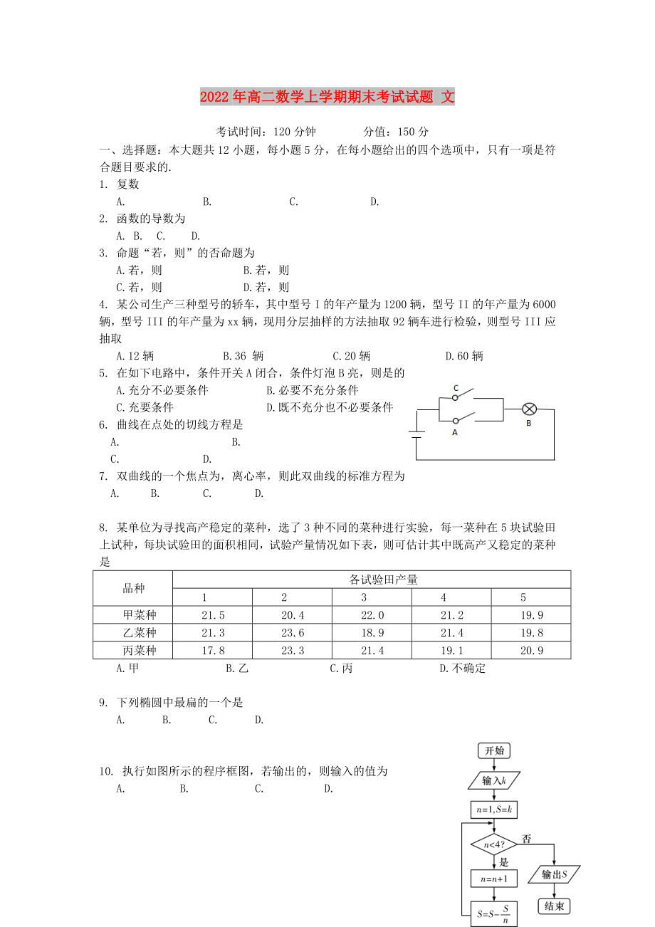 2022年高二數(shù)學上學期期末考試試題 文_第1頁