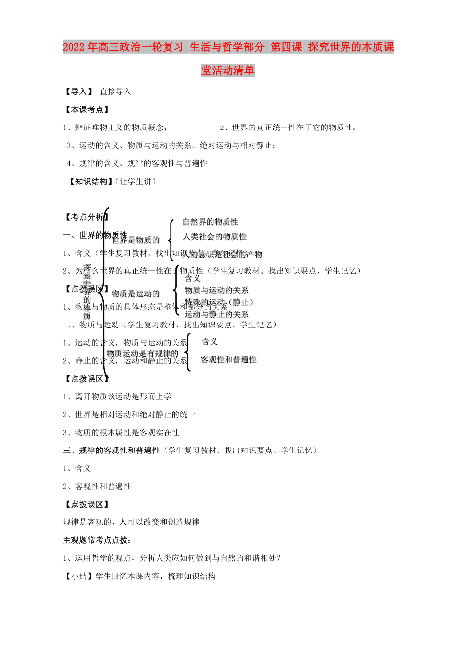 2022年高三政治一輪復(fù)習(xí) 生活與哲學(xué)部分 第四課 探究世界的本質(zhì)課堂活動清單_第1頁