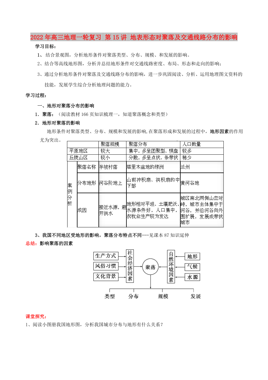 2022年高三地理一輪復(fù)習(xí) 第15講 地表形態(tài)對聚落及交通線路分布的影響_第1頁