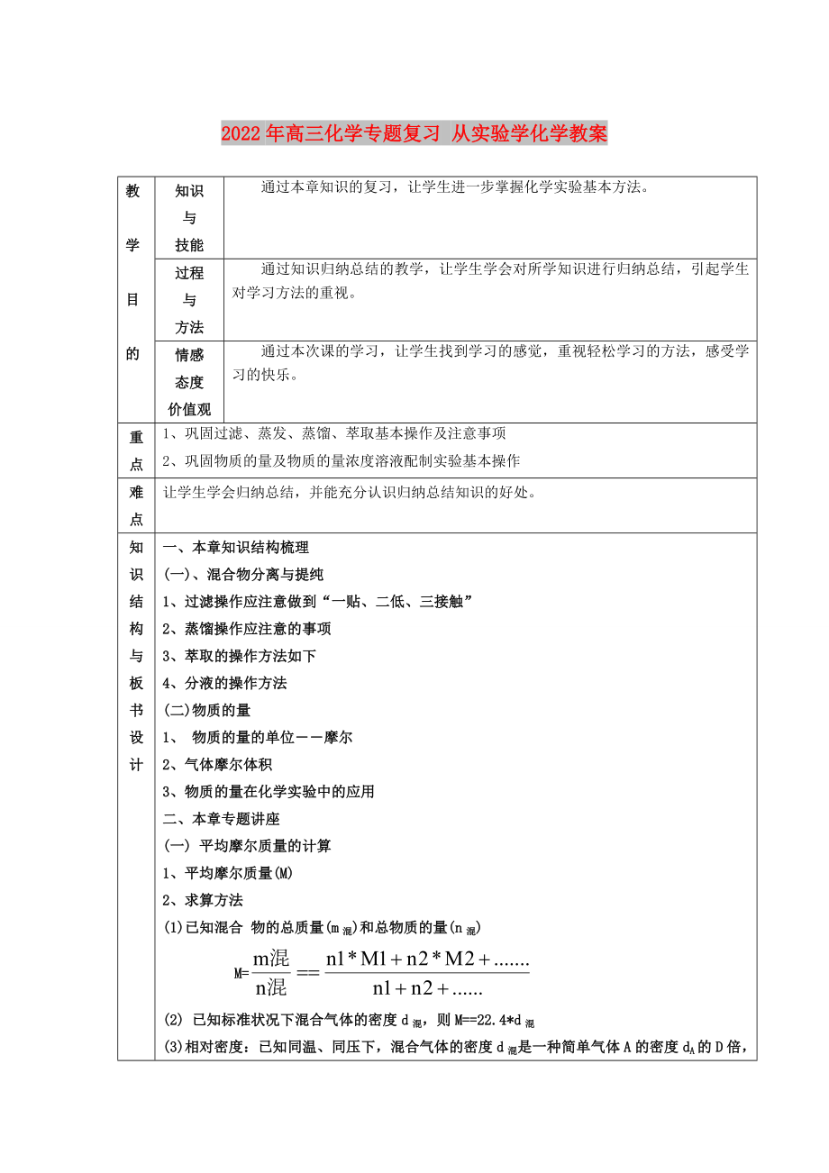 2022年高三化學(xué)專題復(fù)習(xí) 從實(shí)驗(yàn)學(xué)化學(xué)教案_第1頁(yè)