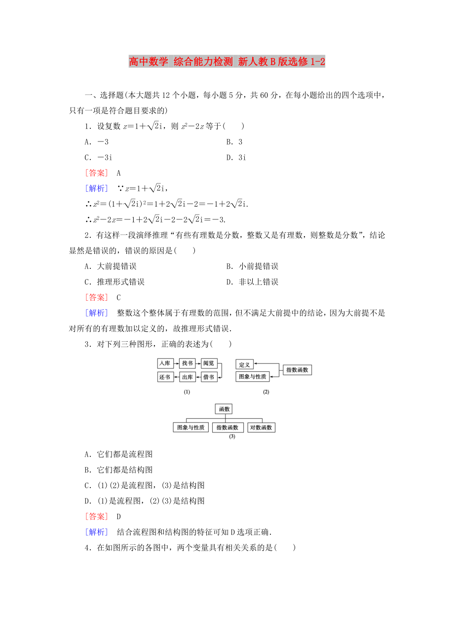 高中數(shù)學(xué) 綜合能力檢測(cè) 新人教B版選修1-2_第1頁