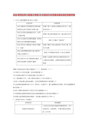 2022高考化學(xué)二輪復(fù)習(xí) 考前15天回扣六 化學(xué)基本理論誤區(qū)突破學(xué)案