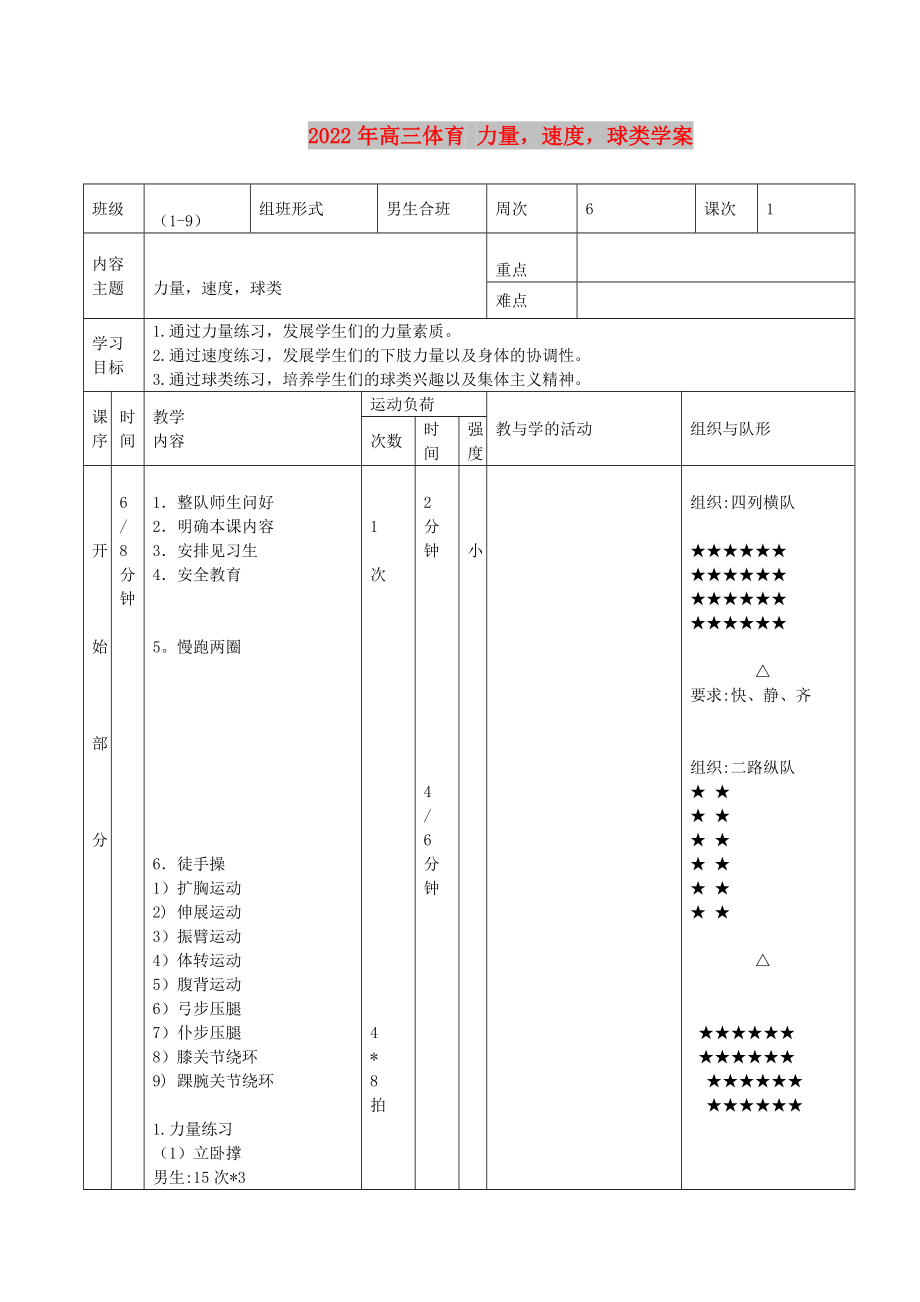 2022年高三體育 力量速度球類學(xué)案_第1頁