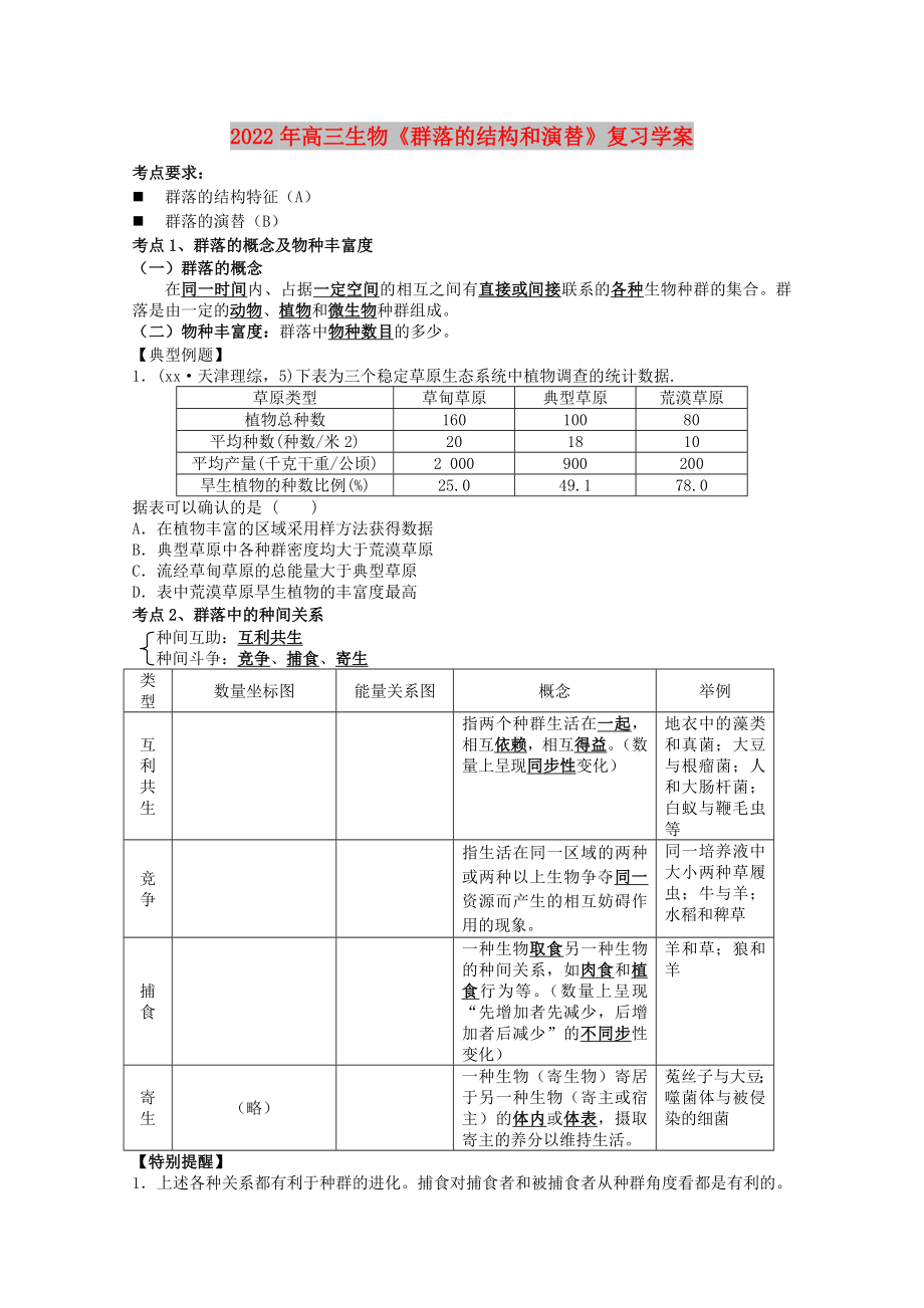 2022年高三生物《群落的結(jié)構(gòu)和演替》復(fù)習(xí)學(xué)案_第1頁(yè)