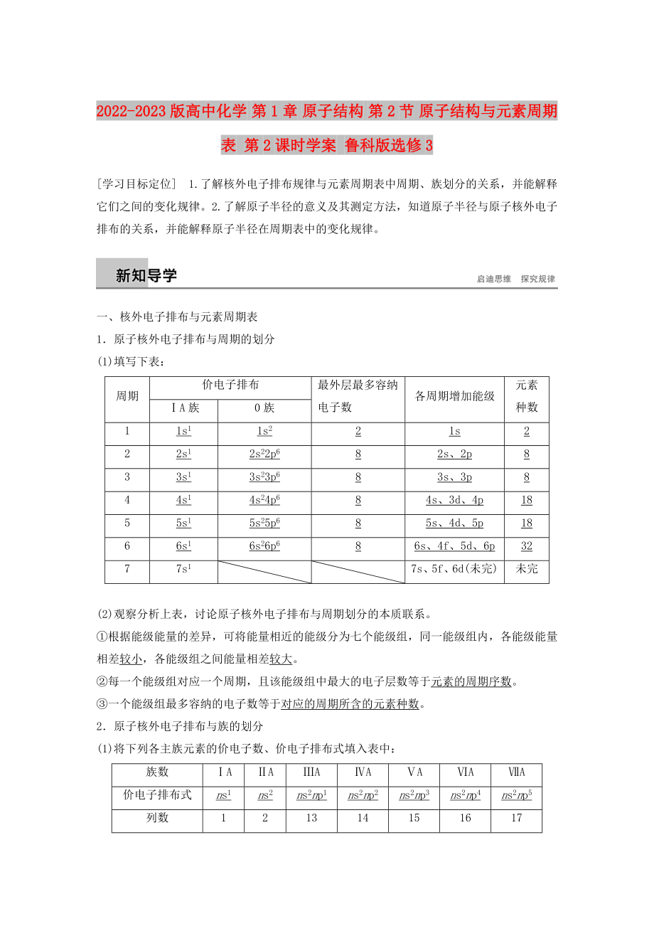 2022-2023版高中化學(xué) 第1章 原子結(jié)構(gòu) 第2節(jié) 原子結(jié)構(gòu)與元素周期表 第2課時(shí)學(xué)案 魯科版選修3_第1頁(yè)