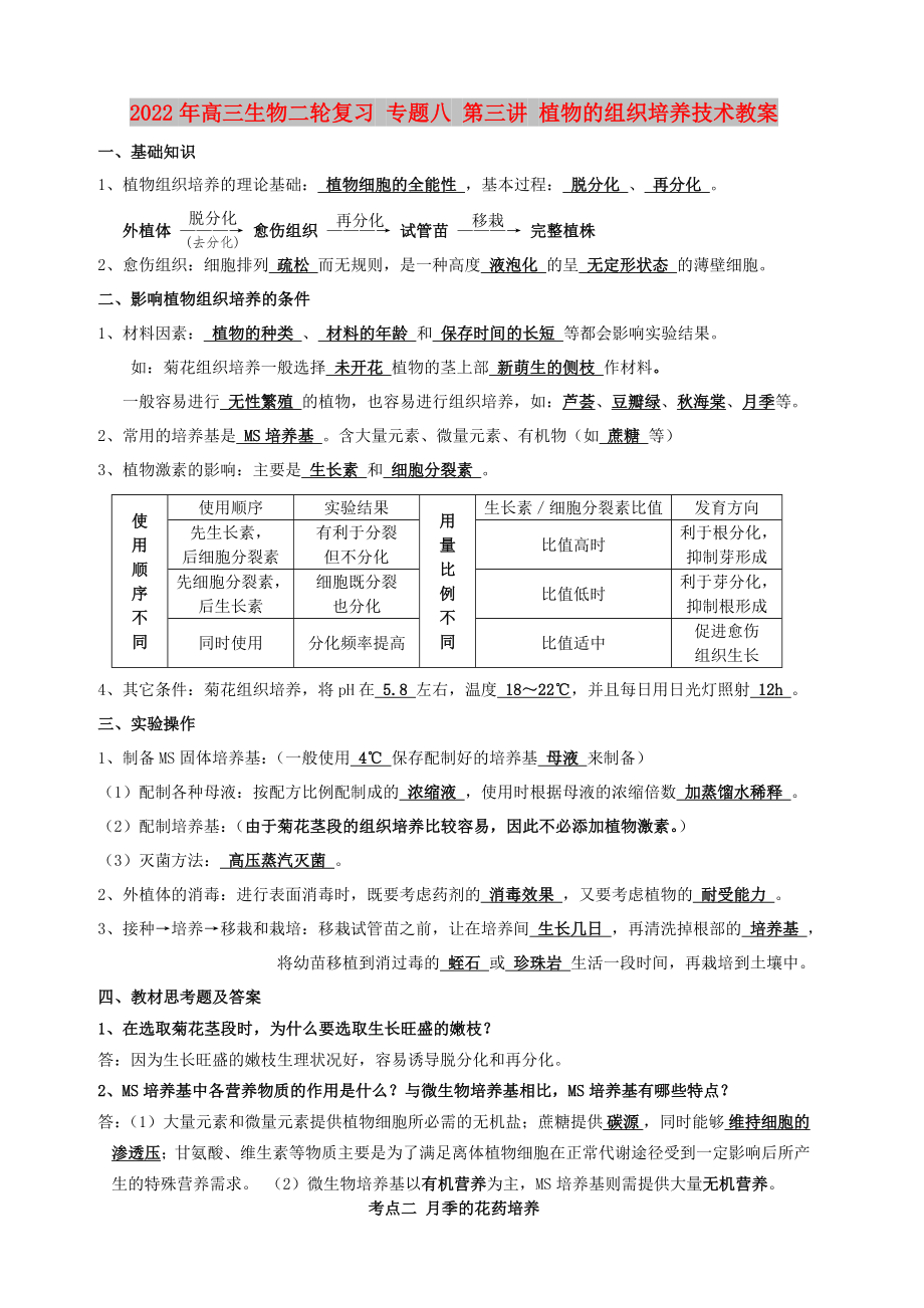 2022年高三生物二輪復(fù)習(xí) 專(zhuān)題八 第三講 植物的組織培養(yǎng)技術(shù)教案_第1頁(yè)