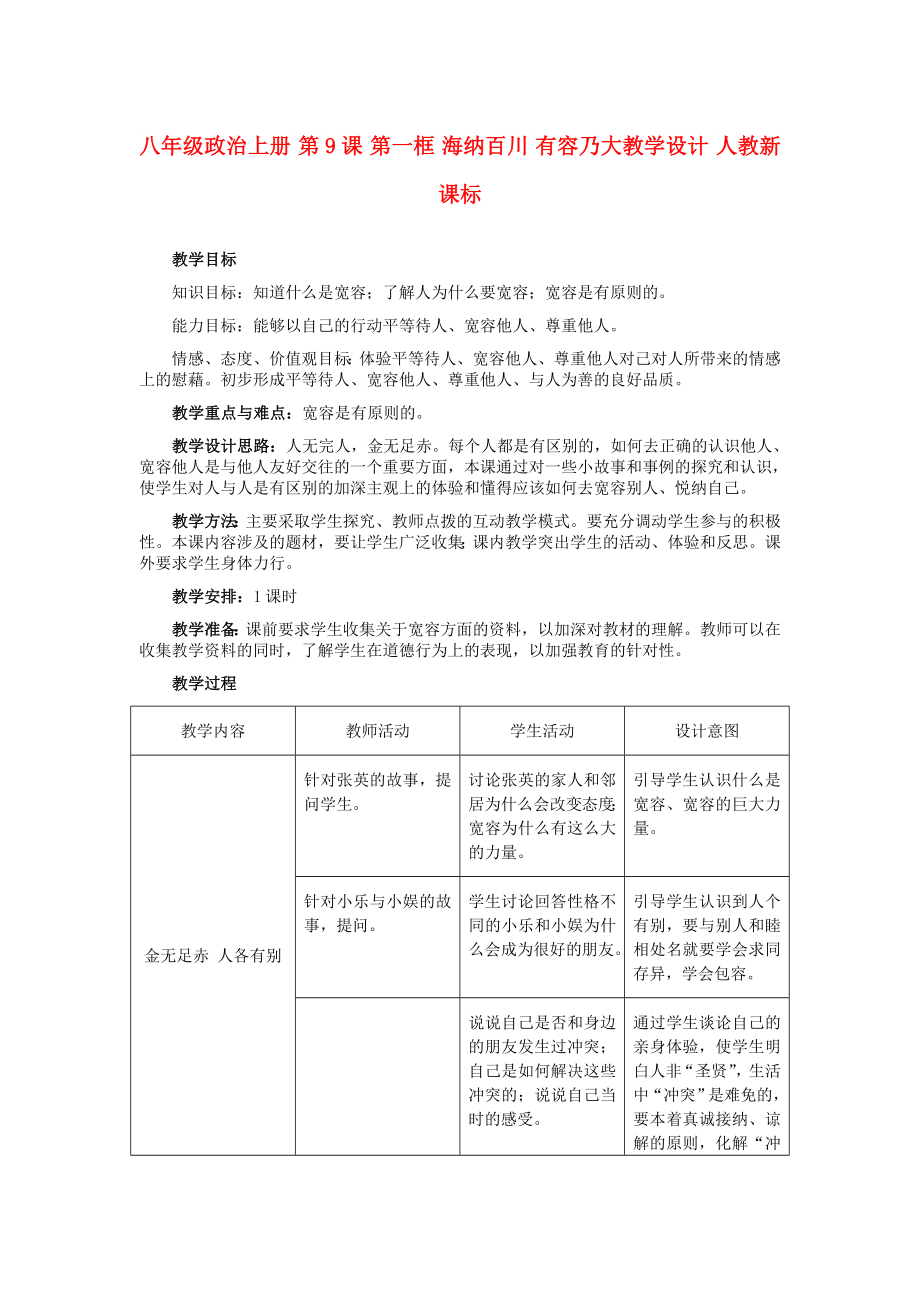 八年級(jí)政治上冊(cè) 第9課 第一框 海納百川 有容乃大教學(xué)設(shè)計(jì) 人教新課標(biāo)_第1頁(yè)