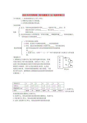 2022年中考物理一輪專題復(fù)習(xí) 32 電阻學(xué)案(I)