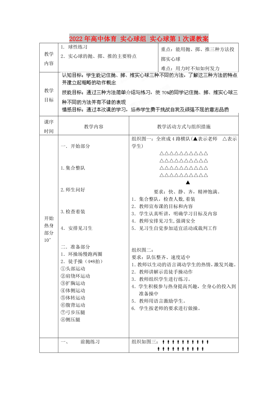 2022年高中體育 實心球組 實心球第1次課教案_第1頁