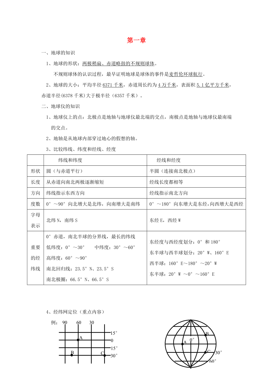 2020年七年級地理上冊 第一章 地球和地圖知識點總結(jié)素材 （新版）新人教版_第1頁