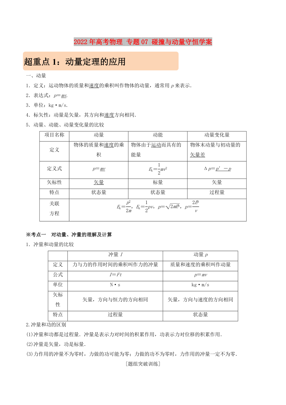 2022年高考物理 專題07 碰撞與動(dòng)量守恒學(xué)案_第1頁(yè)