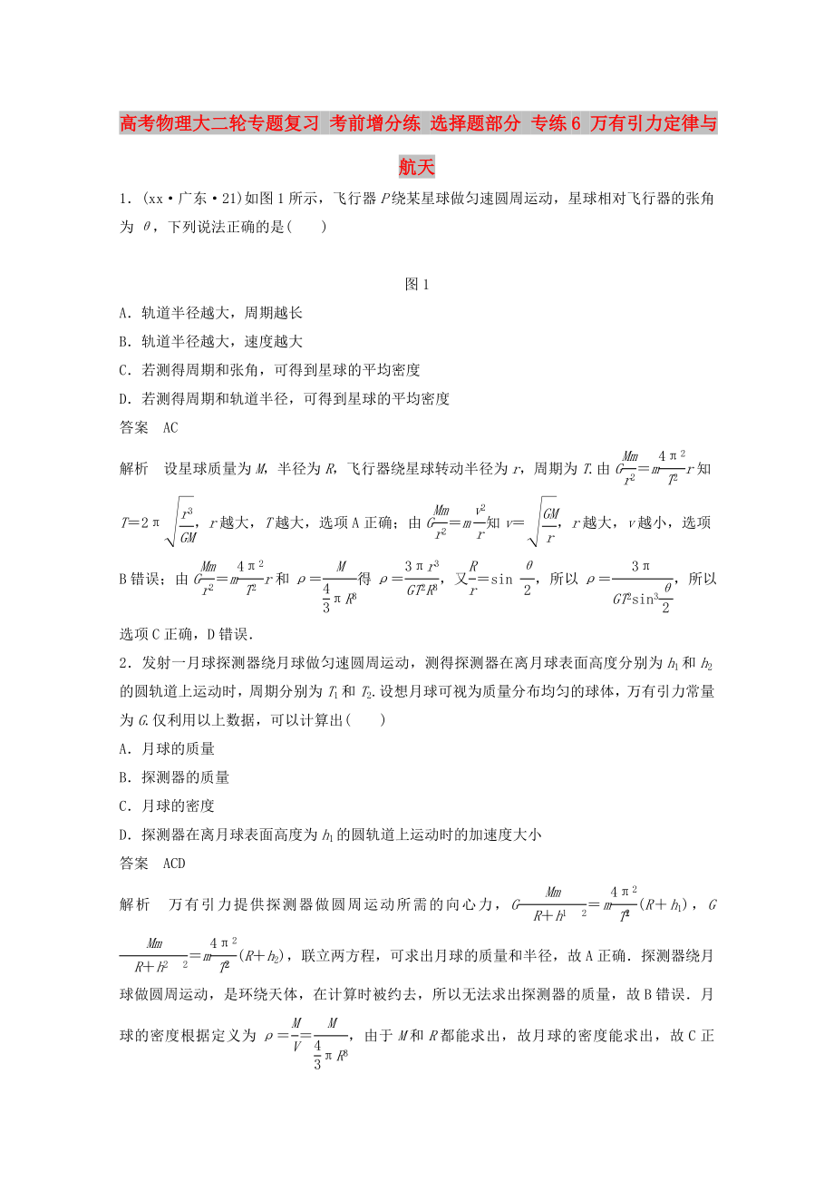 高考物理大二輪專(zhuān)題復(fù)習(xí) 考前增分練 選擇題部分 專(zhuān)練6 萬(wàn)有引力定律與航天_第1頁(yè)