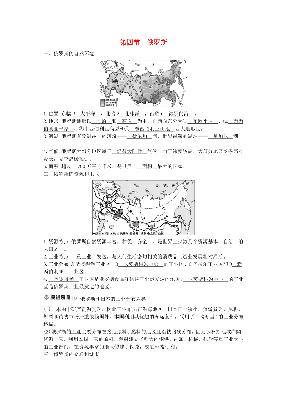 七年級(jí)地理下冊(cè) 第七章 我們鄰近的地區(qū)和國(guó)家 7.4 俄羅斯必備知識(shí)點(diǎn) （新版）新人教版_第1頁