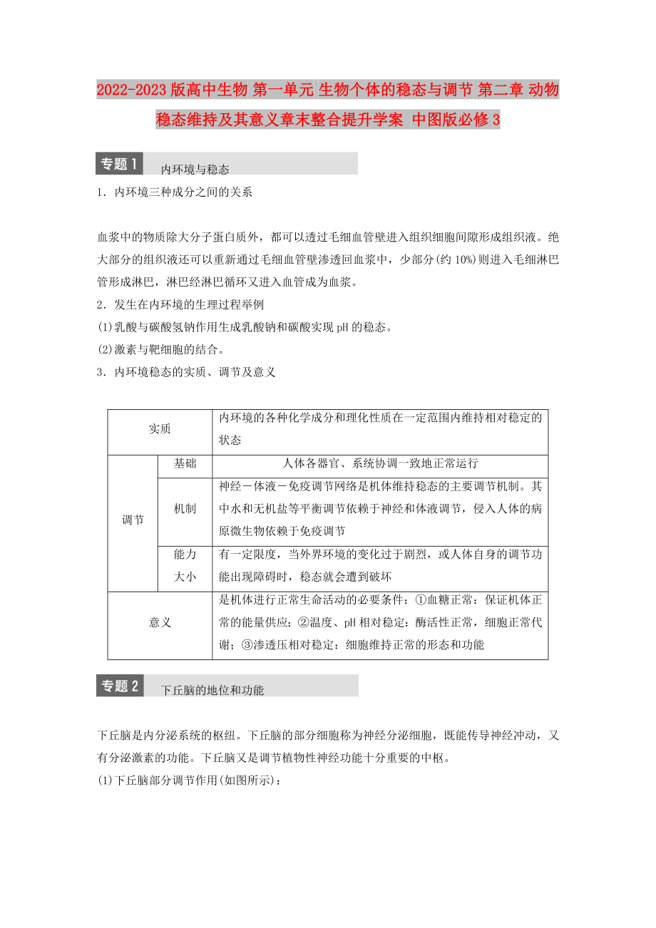 2022-2023版高中生物 第一單元 生物個體的穩(wěn)態(tài)與調(diào)節(jié) 第二章 動物穩(wěn)態(tài)維持及其意義章末整合提升學案 中圖版必修3_第1頁