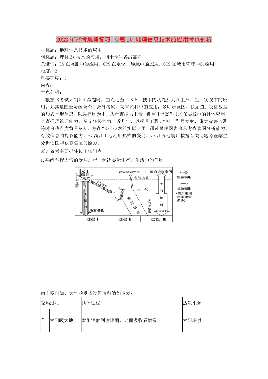 2022年高考地理復(fù)習(xí) 專題10 地理信息技術(shù)的應(yīng)用考點(diǎn)剖析_第1頁