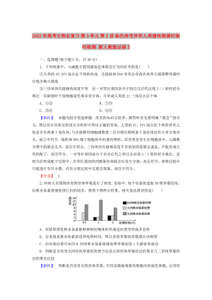 2022年高考生物總復習 第3單元 第2講 染色體變異和人類遺傳病課時限時檢測 新人教版必修2