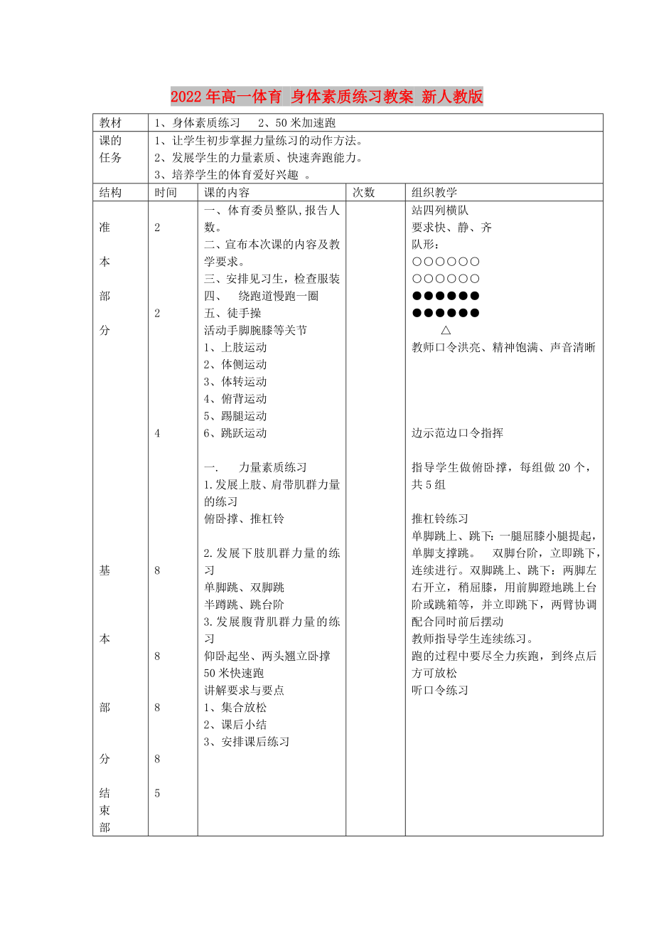 2022年高一體育 身體素質(zhì)練習(xí)教案 新人教版_第1頁