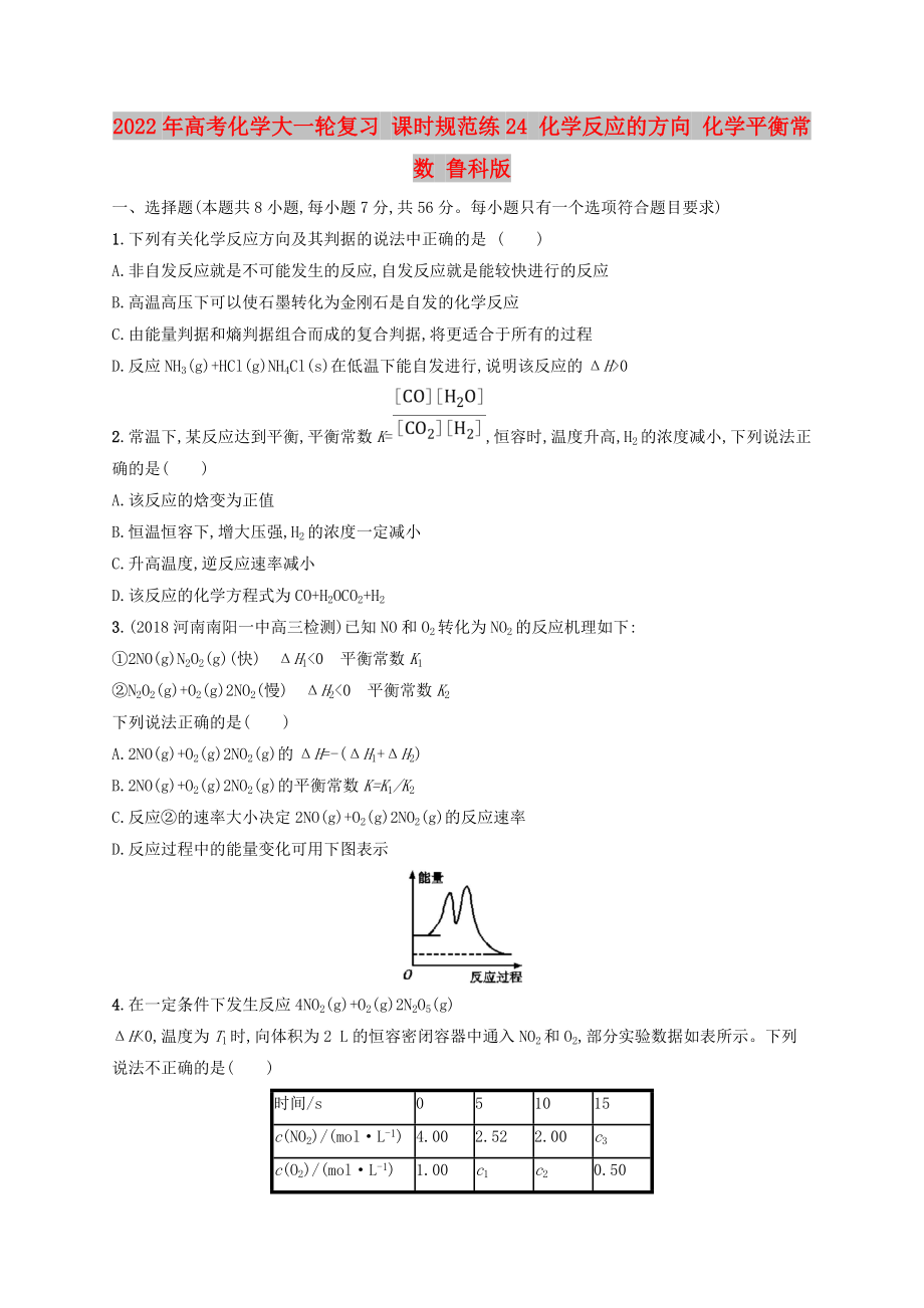 2022年高考化學(xué)大一輪復(fù)習(xí) 課時(shí)規(guī)范練24 化學(xué)反應(yīng)的方向 化學(xué)平衡常數(shù) 魯科版_第1頁